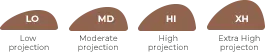 Nuance sizes